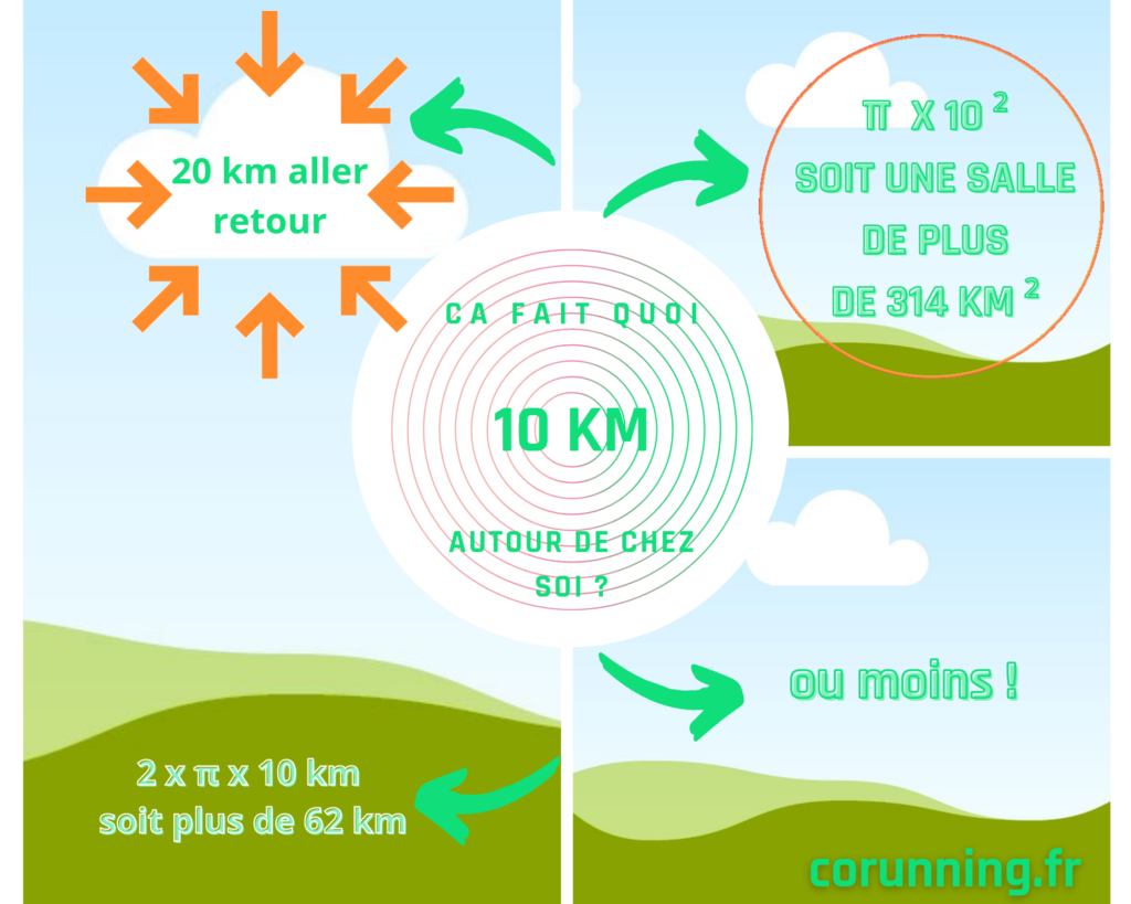 La plus grande salle de sport reste ouverte à côté de chez vous !